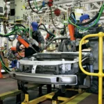 Automotive Industry